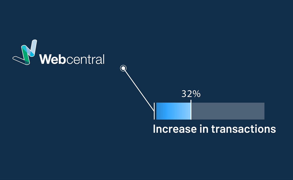32 percent jump in transactions with .au