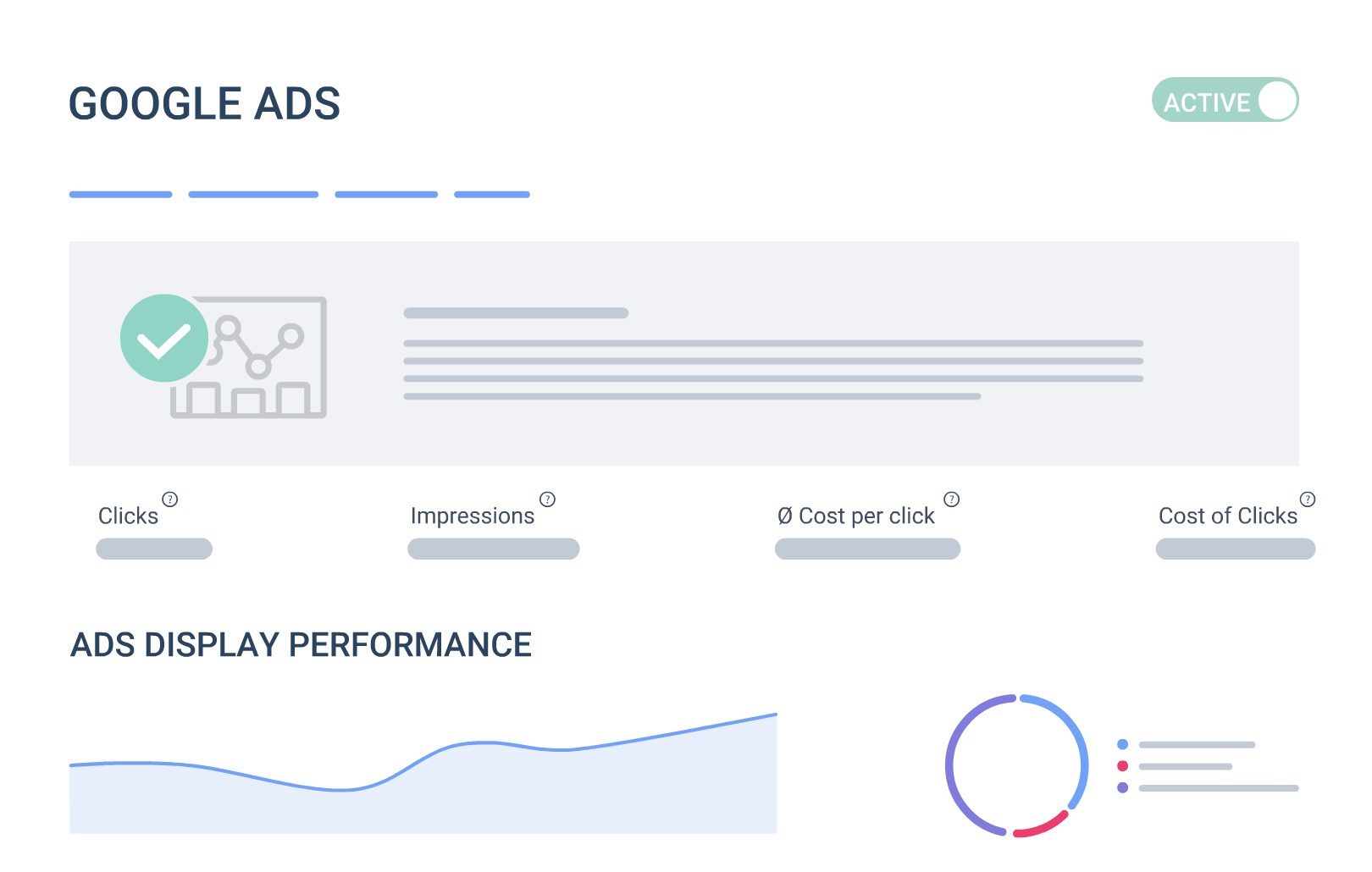 Google Ads Co-pilot